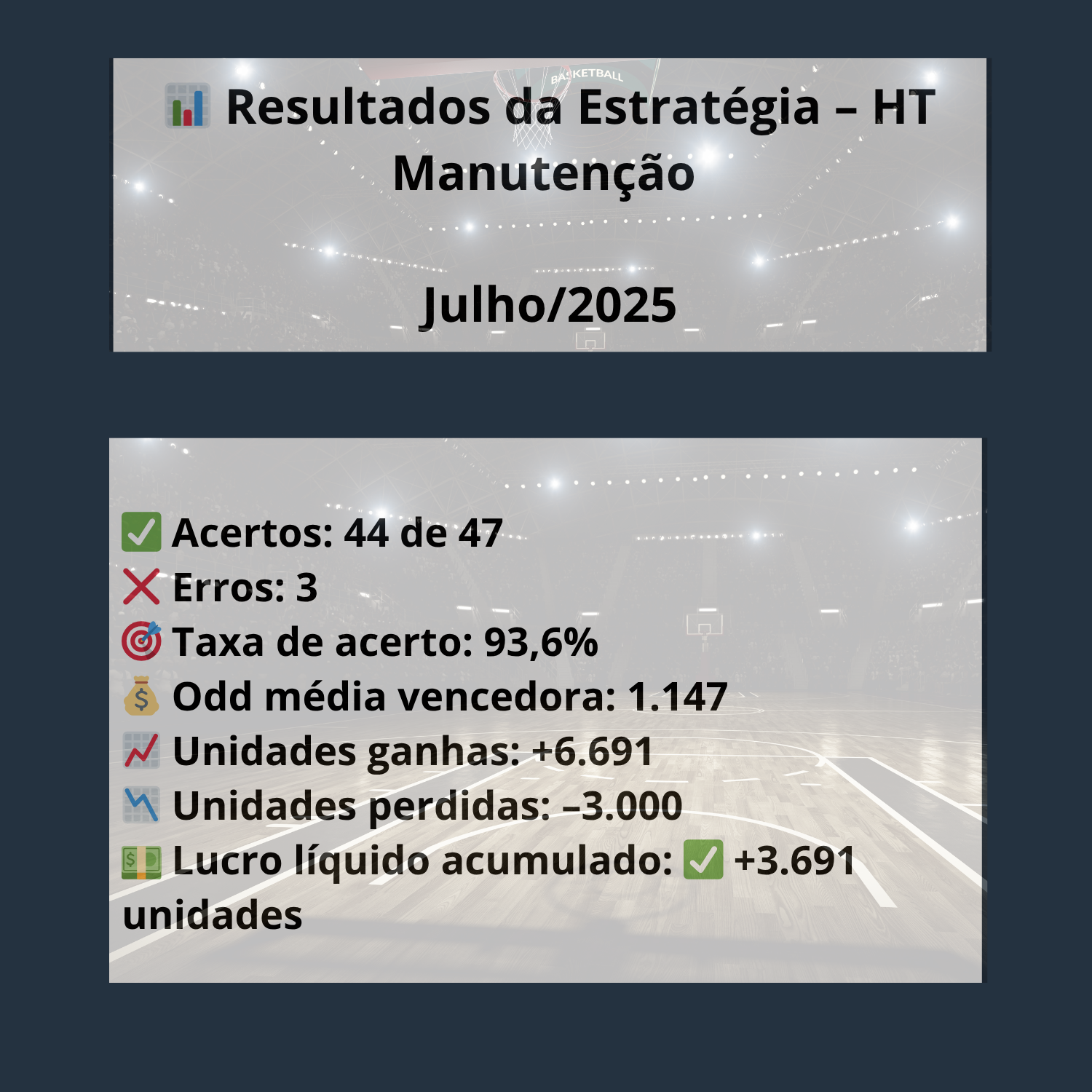 Resultados da Estratégia HT Manutenção